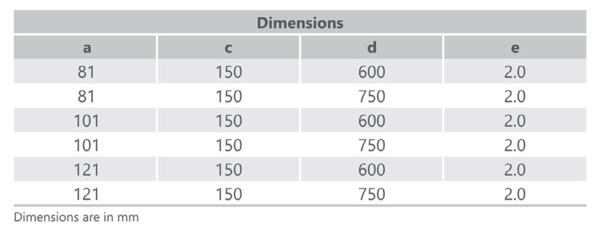 specification