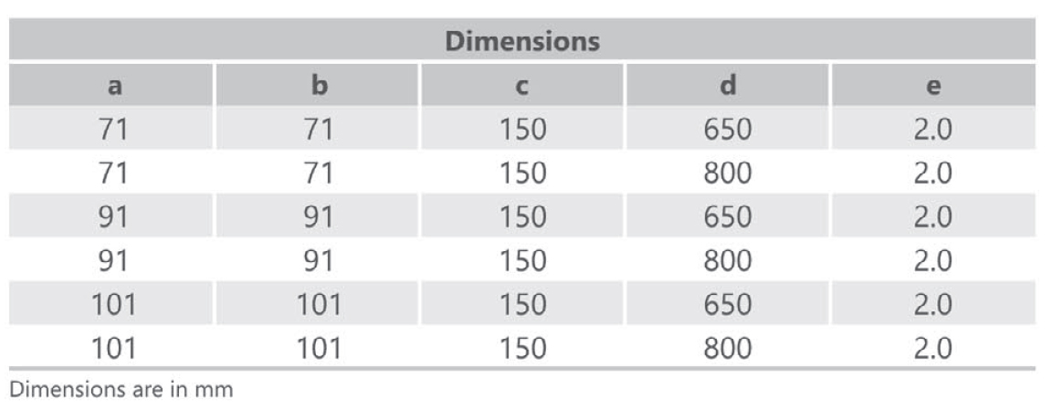 specification