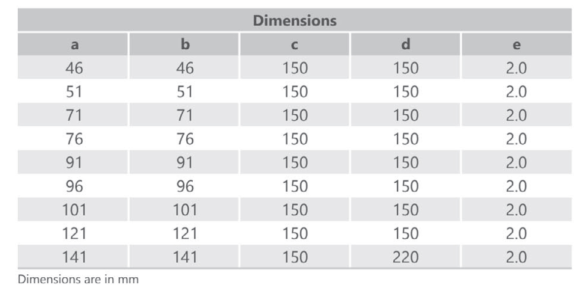 specification