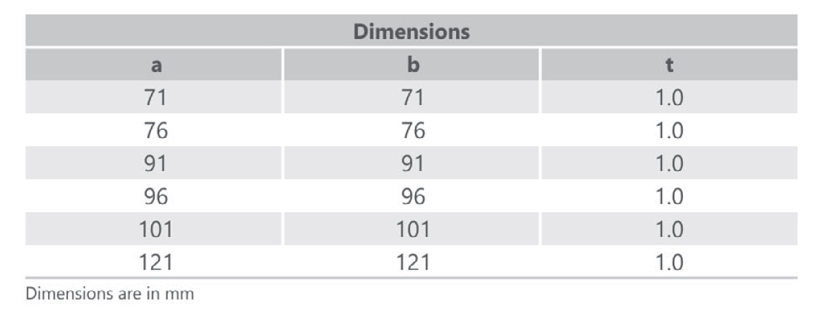 specification