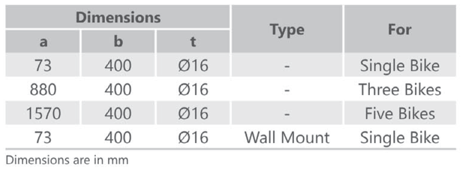 specification