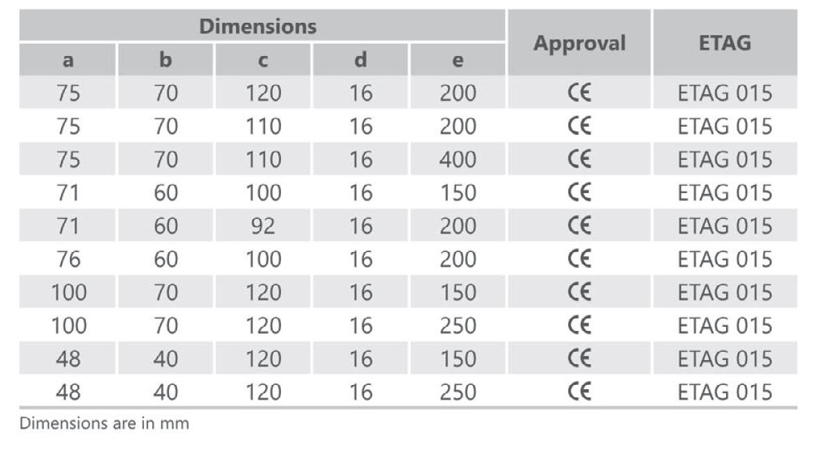 specification