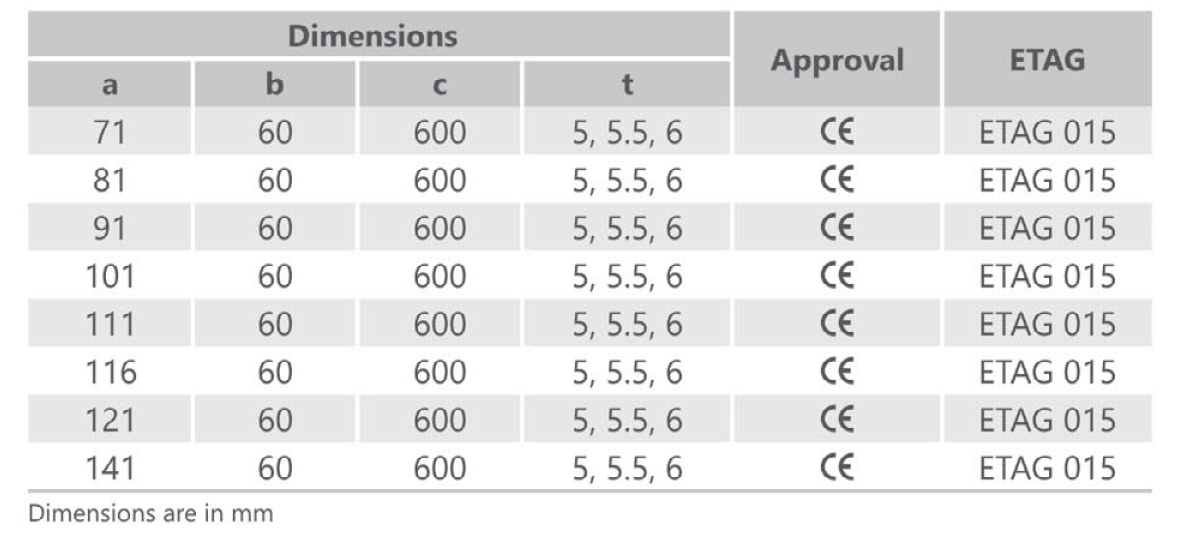 specification