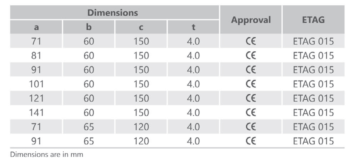 specification