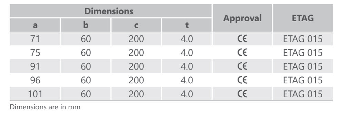 specification