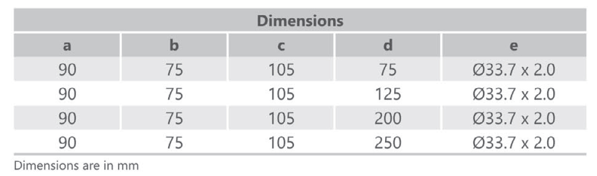 specification