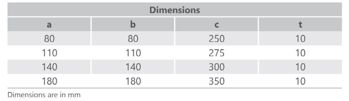 specification