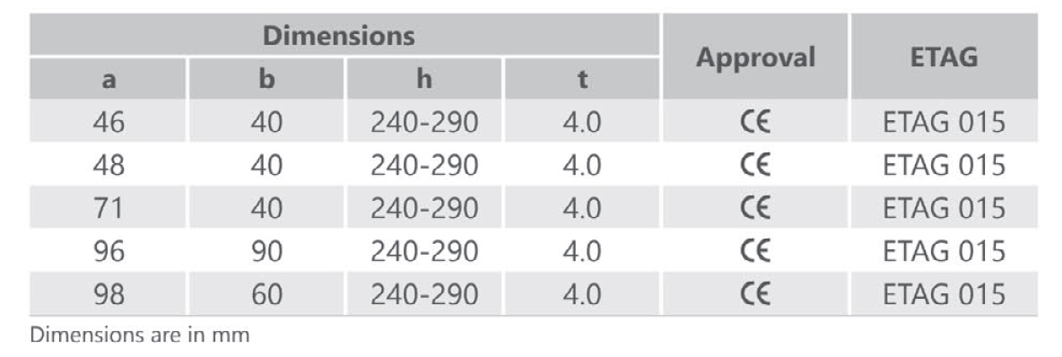 specification