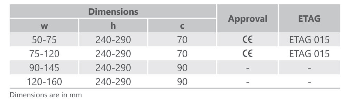 specification