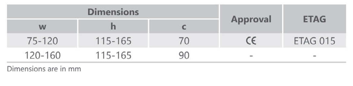 specification
